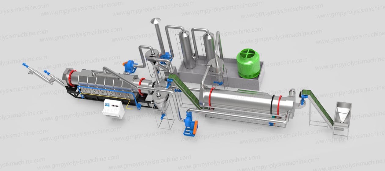 Continuous Carbonization Pyrolysis Machine Guanma Machinery