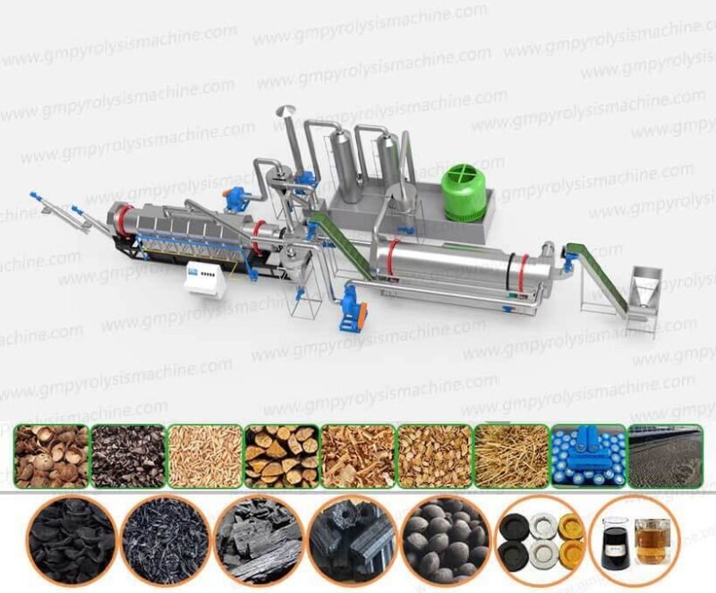 Guanma Continuous Carbonization Pyrolysis Machine