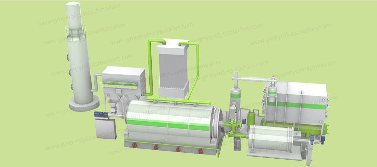 Guanma Machinery Batch Type Pyrolysis Plant