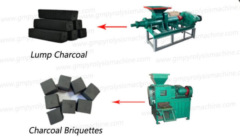 Charcoal Briquetting machines