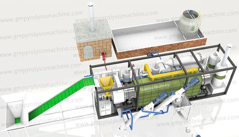 Small carbonization machines