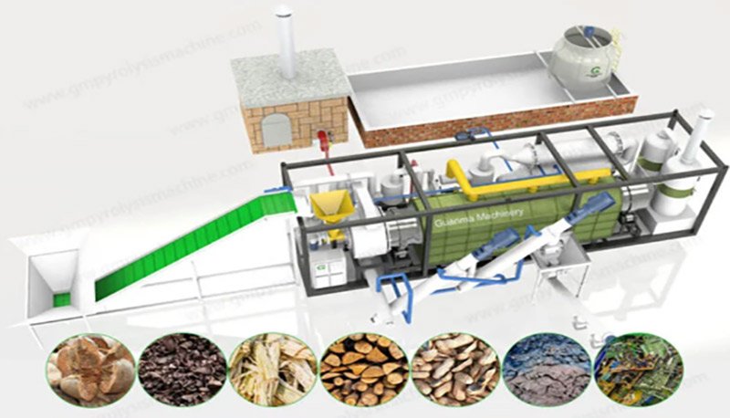 Mobile Biochar Making Machine