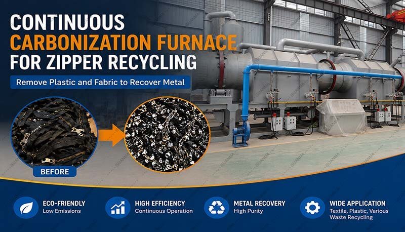 Continuous Carbonization Furnace for Zipper Recycling