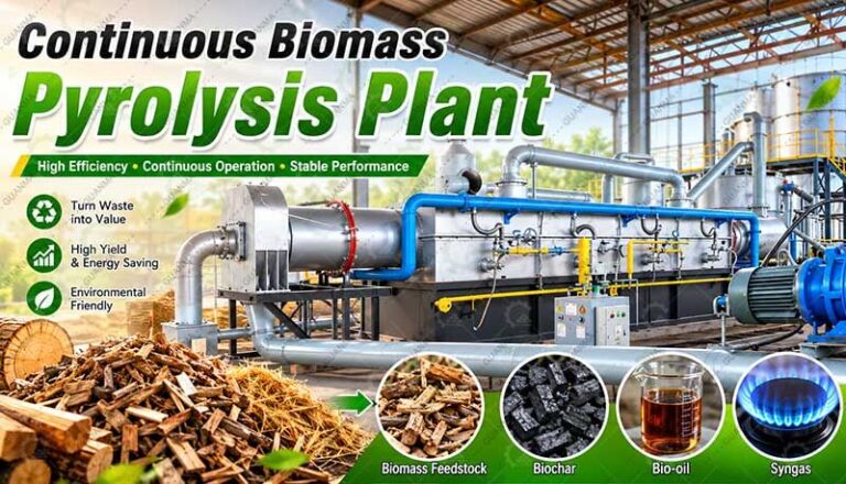 Continuous Biomass Pyrolysis Plant for Sale