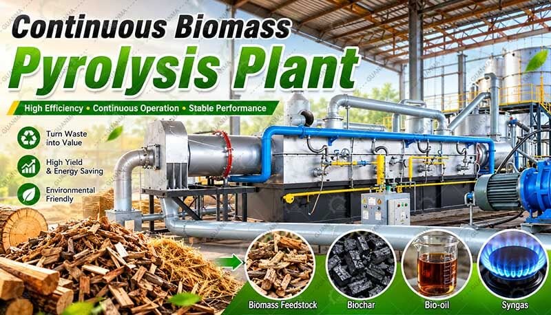 Continuous Biomass Pyrolysis Plant for Sale