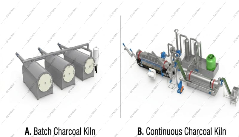 Batch vs. Continuous Charcoal Kiln
